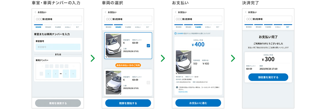 駐車場の決済イメージ